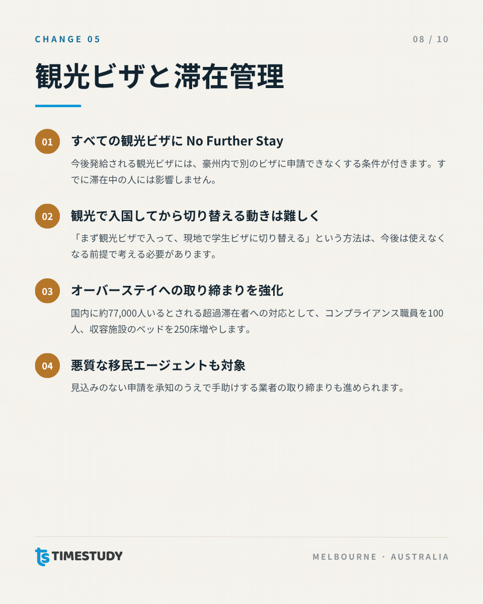 観光ビザと滞在管理