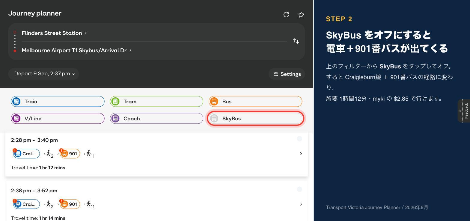SkyBusのフィルターをオフにすると、Craigieburn線と901番バスの経路が表示される