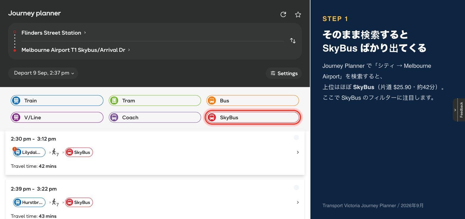 Journey Plannerの検索結果。SkyBusの経路ばかりが表示されている